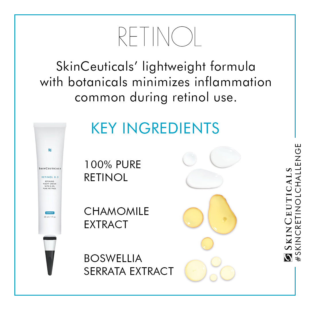 SkinCeuticals Retinol 0.3%